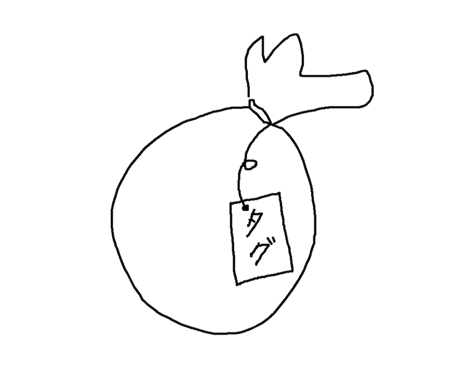潜在意識を変えるって セルフイメージを変えるって Vol 1 潜在意識デザインーサブコンシャスデザインー